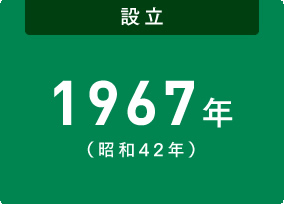 1967年(昭和42年)