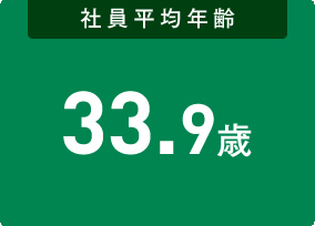 社員平均年齢33.9歳
